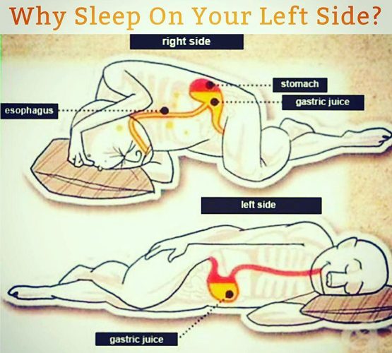 جهت خوابیدن