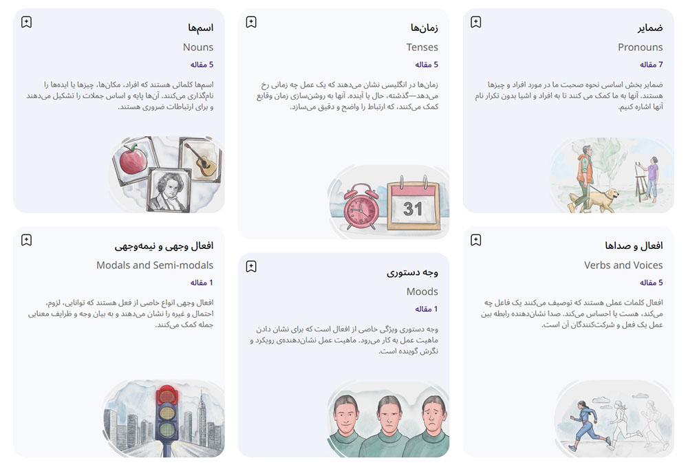 آموزش گرامر در لنگیک