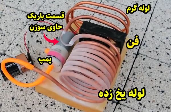 کولر گازی دست ساز